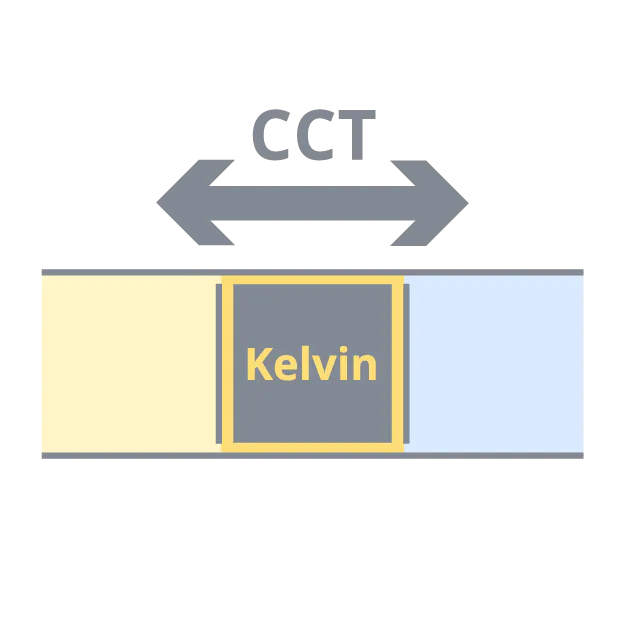 Noxion LED Floodlight ProBeam V2.0 170W 23200lm 60D - 830-840-865 CCT | IP66 - Asymmetrical 